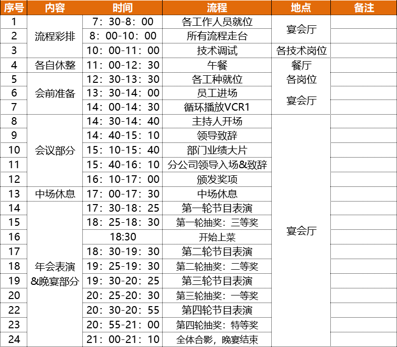 企业团建会议